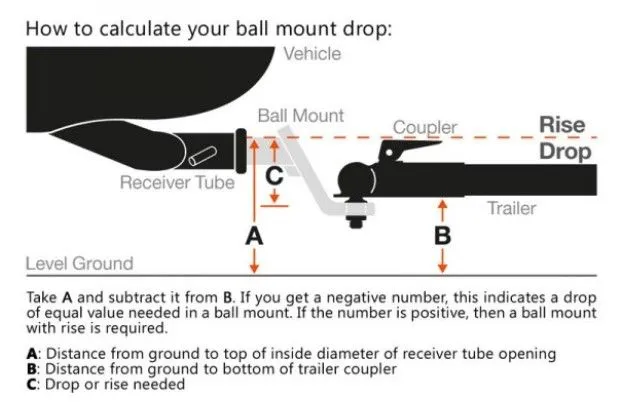 B&W Ball Mount 16K 4” Drop 2.5